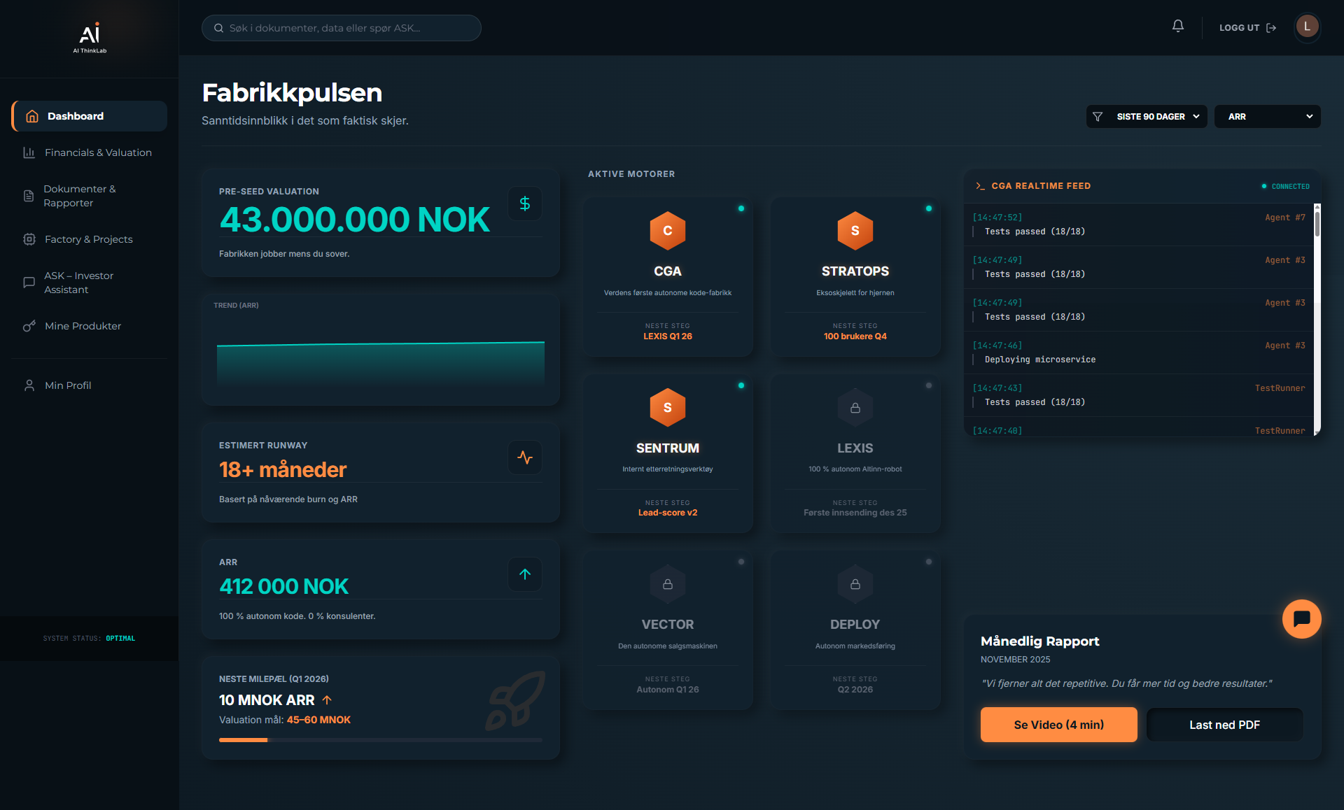 AI ThinkLab Investor Portal Dashboard